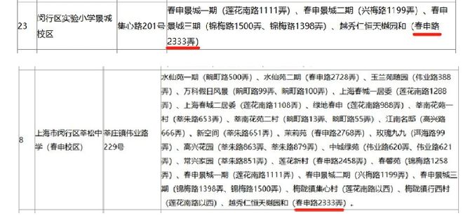 盘【保利海上印】800万级真正的年度爆款