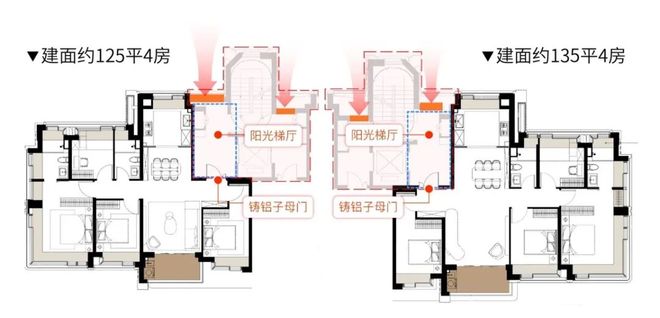 售楼处发布：保利天奕最新城市封面冰球突破楼市聚焦®浦东保利天奕(图26)